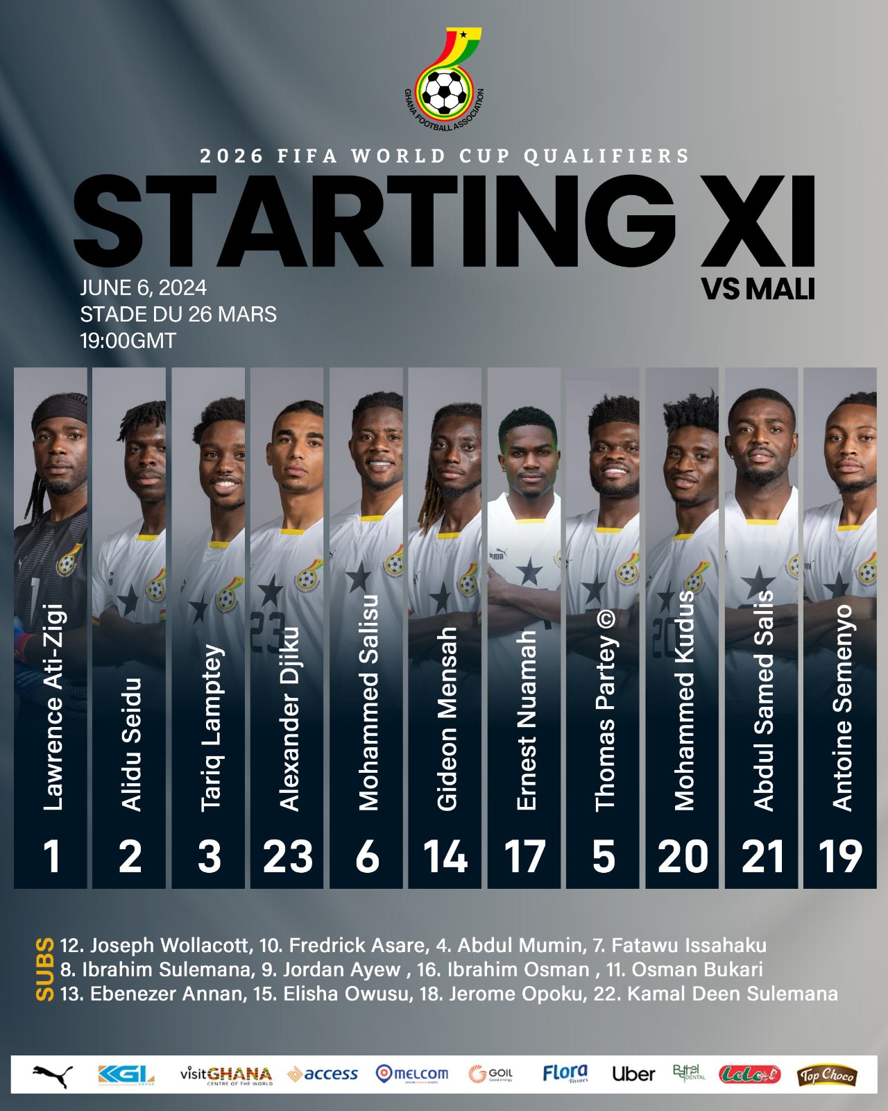 Jordan Ayew dropped