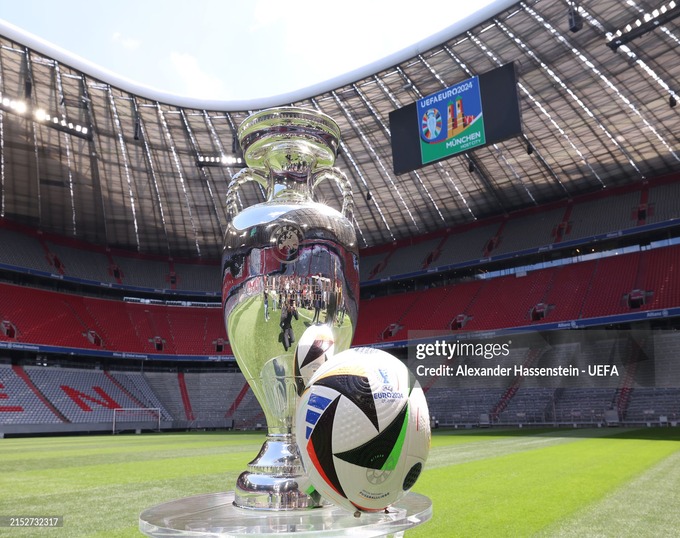 Euro 2024: Everything You Need to Know